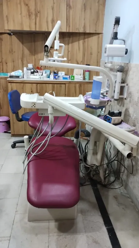 Importance of Choosing the Right Dentist